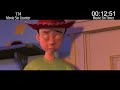 Everything Wrong With Toy Story 2 In 14 Minutes Or Less