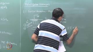 Mod-01 Lec-27 Metallization and polishing