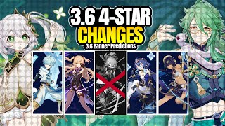 Again UPDATED: 4-Stars CHANGED In 3.6 Nahida/Baizhu BANNER…