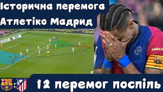 Атлетіко вперше переміг Барселону на виїзді | 12 перемог поспіль | Барселона - Атлетіко Мадрид