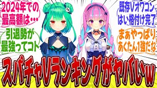 【悲報】2024年最もスパチャを集めたVtuberがまさかの○○だったことについてここで語ろうぜｗ【ホロライブ】【にじさんじ】【湊あくあ】【潤羽るしあ】【兎田ぺこら】【Vtuber】【切り抜き】