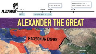 Alexander the Great | Alexander's Invasion of India | Battle of Hydaspes | Ancient History for UPSC