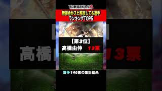 【野手編】スピ解放率高い選手ランキング【プロスピA】【無課金】