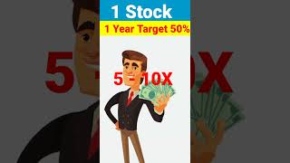 best stock buy now|small cap stocks for long term|growth stocks  #viral #stockmarket