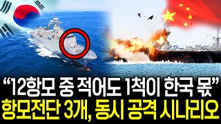 7년만의 사고에 한국 거론한 미해군, 중국 박살내려면 항모전단 3개 필요