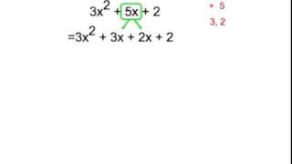 Factoring Complex Trinomials