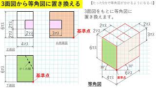 【たった5分で等角図が分かるようになる 1】中学生向け