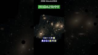 泡のようで脳細胞のような宇宙 #shorts