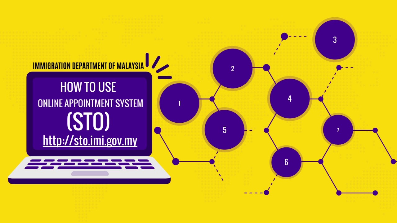 [Imigresen TV] Panduan Menggunakan Sistem Temujanji Online (STO) - YouTube