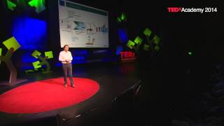 Innovation and industrialization, the future of Greece? | Alexander Kritikos | TEDxAcademy