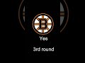 NHL Playoff Prediction : Teams & Rounds- Part 1- #hockey #predictions #nhl #chel