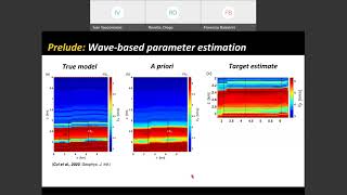 LC Netherlands: Toward a Wavescope – Imaging and monitoring microstructures