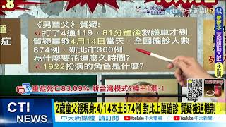 【每日必看】中和2歲童確診亡\