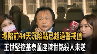 塌陷前44天沉陷點已超過警戒值　王世堅控基泰董座陳世銘殺人未遂－民視新聞