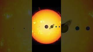 59 ஆண்டுகளுக்கு பிறகு வானில் நிகழவிருக்கும் அரிய நிகழ்வு..! #solarsystem #jupiter #facts