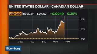 Mexico, Canada Reject U.S. Demands in Nafta Talks