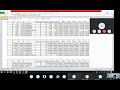 Particle Swarm Optimization Part 1 by D. R. Zanwar