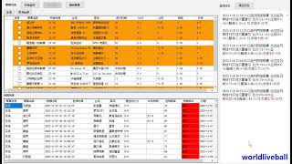 足球上半场进球类型分析