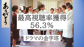 【ドラマ】1970年代　昭和の名作「ありがとう」テレビは1台、家族揃って観ていた。