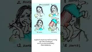 ##കുട്ടികൾ വലുതാവുന്നതിനനുസരിച്ച്  ഈ അവസ്ഥയിലൂടെകടന്നു പോയവരായിരിക്കും മിക്ക അമ്മമാരും##