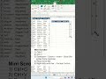 Mini Scroll Bar Widget - Excel Tips and Tricks