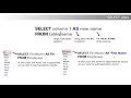 SQL | SELECT Alias