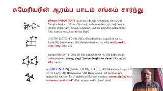 TAN201 பகுதி 2 திருக்குறளும் துப்பில்லாமும் ஒரு ஒப்பீடு மீட்டுறு செய்வது rev01