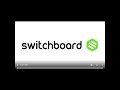 #Multistreaming with Switchboard! 07-10-2024