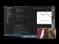 Still Trying to work on candlestick charts for trading in python