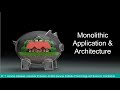 Unit 1: Monolithic application and architecture