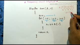 FREQUENCY COUNT METHOD#1-FOR LOOP|INTRODUCTION