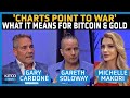 'Charts Point to War,' What This Means for Bitcoin & Gold – Gary Cardone & Gareth Soloway