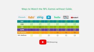 How to watch NFL Games Live Stream Without Cable😎 [fuboTV NFL Games]