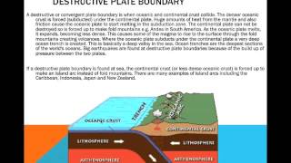 IGCSE Geography: Plate Tectonics
