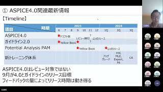 第9回 ASPICE動向共有ミーティング 20230721