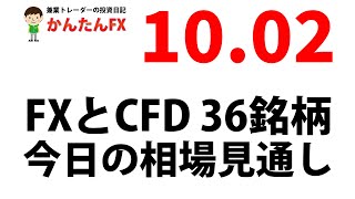 【ゴゴジャン用】かんたんFX：10月2日FXとCFD今日の相場見通し