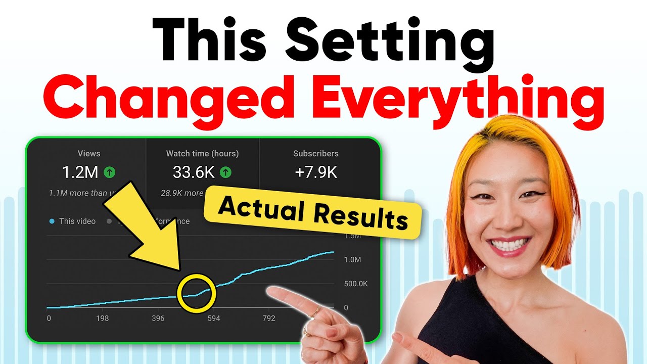 How To Categorize Youtube Videos Channels W Descriptions Examples