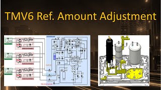 011604 TMV6 NA Cycles循环 Ref Amount Adjust 冷媒量调整(3/3) 20240317