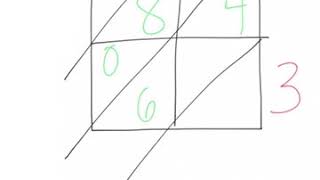 Division-rectangle sections algorithm