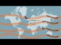 What is the jet stream?