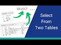 This is How You Select Data From Two Tables in SQL