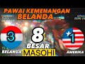 PAWAI KEMENANGAN BELANDA DI MASOHI‼️ ATAS AMERIKA 3:1‼️PIALA DUNIA 2022