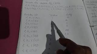 Lz78 decoding.