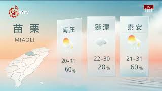 07221900 山海氣象 ｜每日熱點新聞｜原住民族電視台