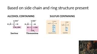 BIOCHEMISTRY SIMPLIFIEDAminoacids