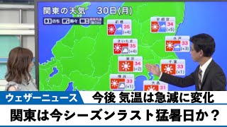 動画解説　関東は今後急激に気温変化　10月上旬並みの日も