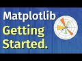 Matplotlib Tutorial for Beginners 1 - Installing Matplotlib + Getting Started With Matplotlib