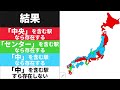 【検証】「〇〇中央」駅、47都道府県に存在する説【鉄道】