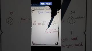 Kolbe's reaction - Phenol to Salicyaldehyde