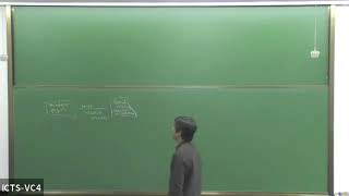 Quantum Field Theory Course (Lecture 1) by Suvrat Raju - 8th Jan 2024